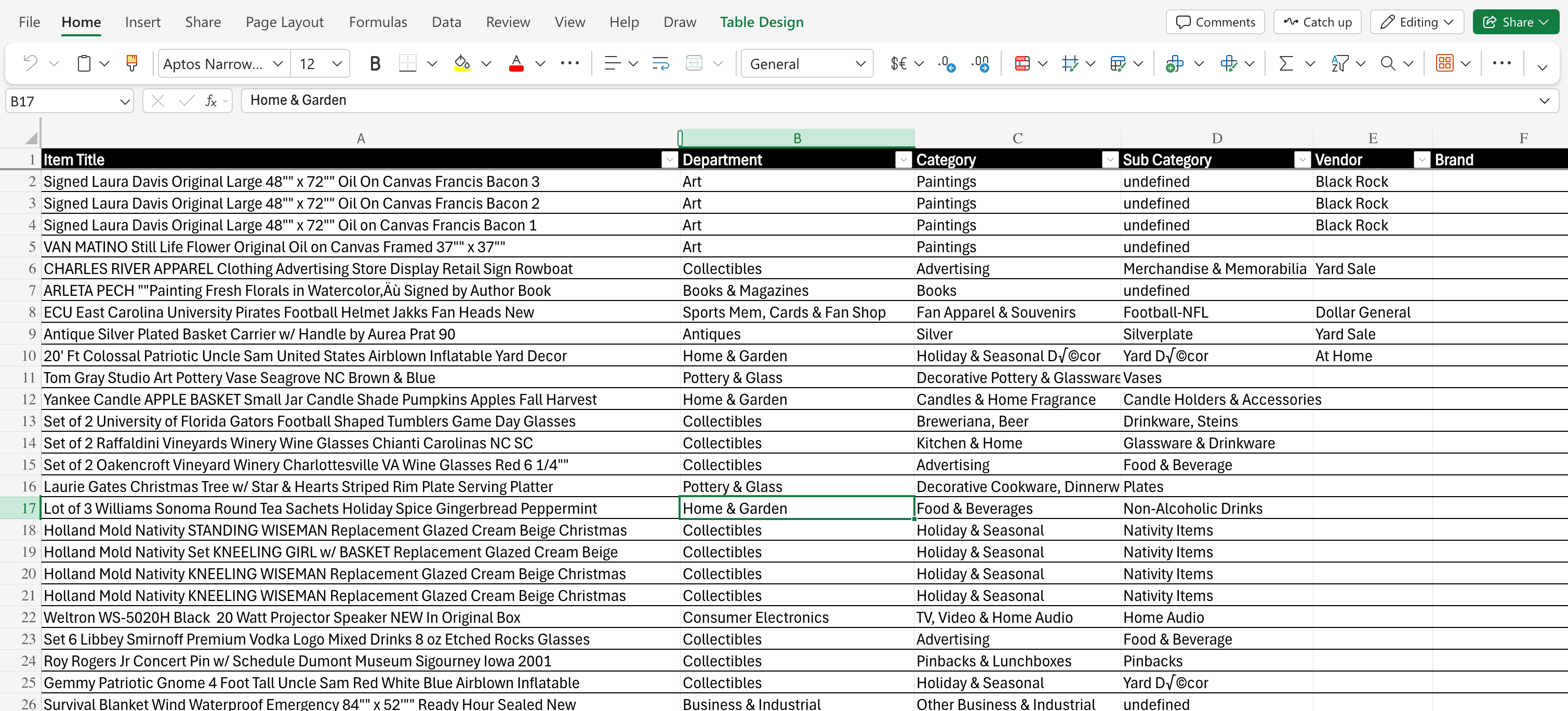 A cluttered Excel spreadsheet used to track reseller inventory
